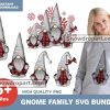 5 Christmas Family Gnome Png Bundle, Christmas Sublimation